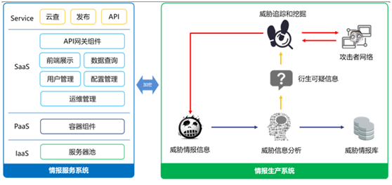 Venuseyeв鱨