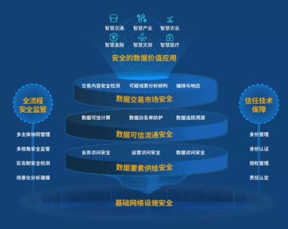 Ҫ徲ϵͳ.png
