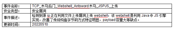 ͼ20220510161912.png