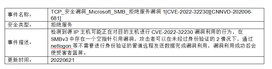ͼ20220623132255.png