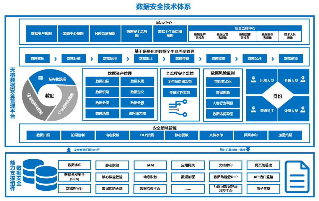 ���ڵ�����(jhdbw)�����Ȩ��ΨһάȨ����ƽ̨