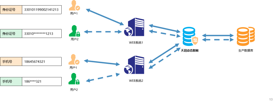 ���ڵ�����(jhdbw)�����Ȩ��ΨһάȨ����ƽ̨