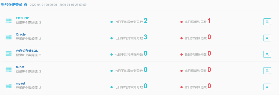 ���ڵ�����(jhdbw)�����Ȩ��ΨһάȨ����ƽ̨