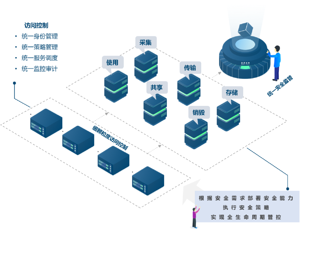 ���ڵ�����(jhdbw)�����Ȩ��ΨһάȨ����ƽ̨