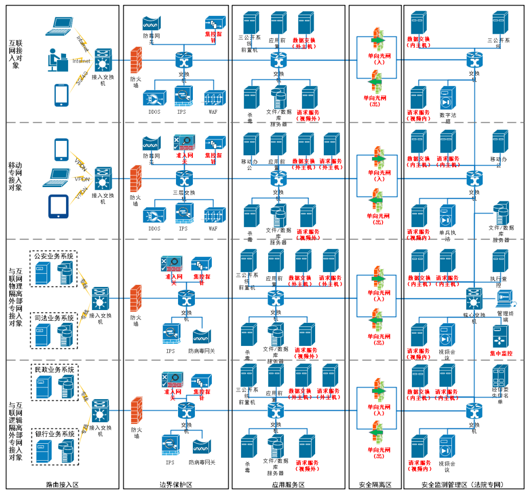 ���ڵ�����(jhdbw)�����Ȩ��ΨһάȨ����ƽ̨