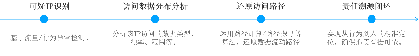 ͼƬ4.png