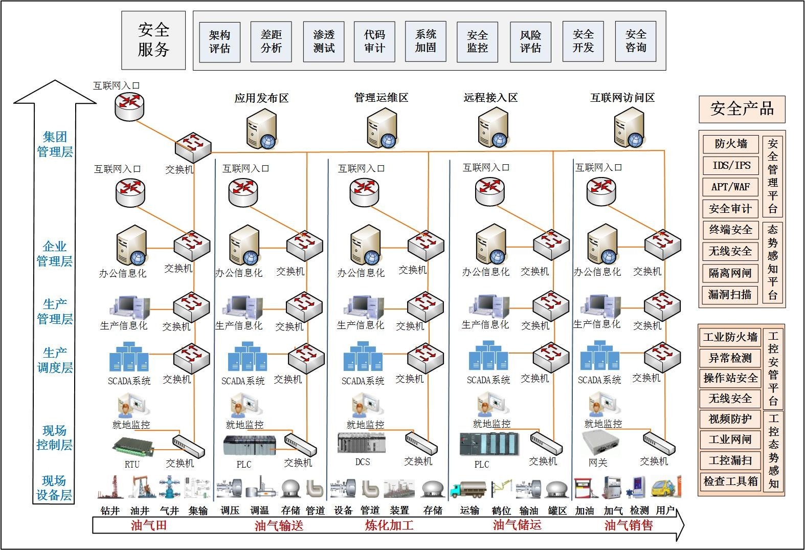 ���ڵ�����(jhdbw)�����Ȩ��ΨһάȨ����ƽ̨