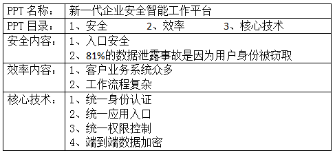 ���ڵ�����(jhdbw)�����Ȩ��ΨһάȨ����ƽ̨