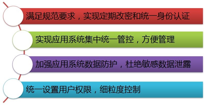 ���ڵ�����(jhdbw)�����Ȩ��ΨһάȨ����ƽ̨