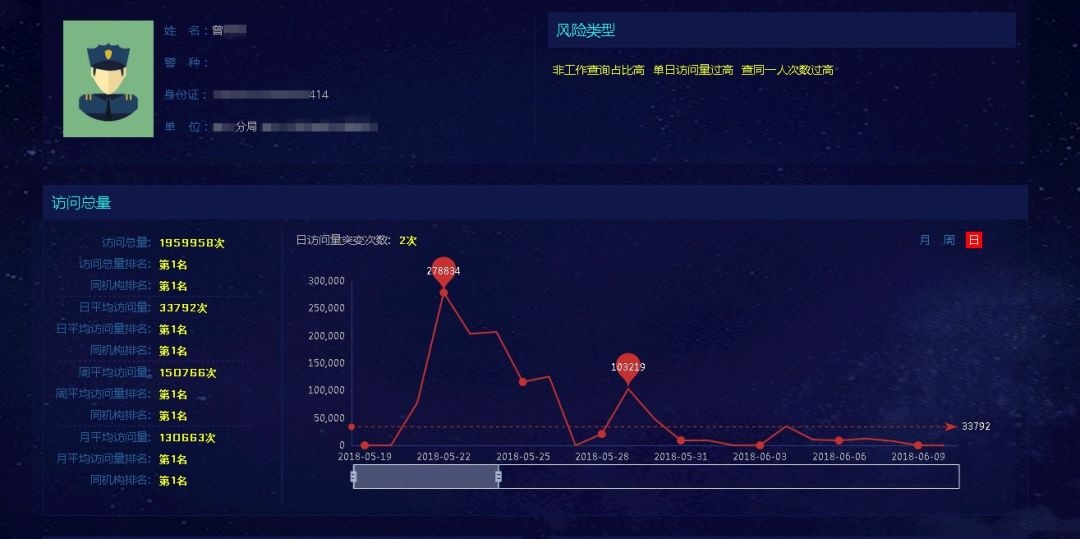 ���ڵ�����(jhdbw)�����Ȩ��ΨһάȨ����ƽ̨