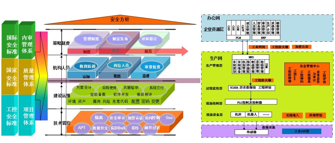 徲ܹ