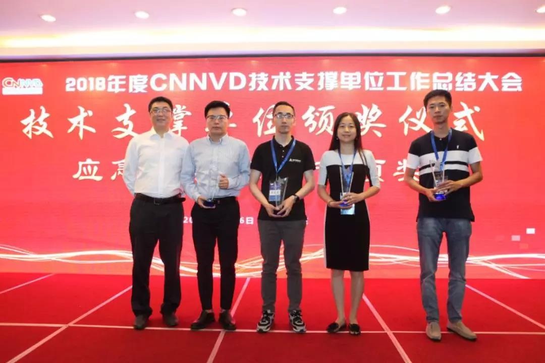 2018ȹϢ徲⣨CNNVDֵ֧λֵ֧ܽλ佱ʽ
