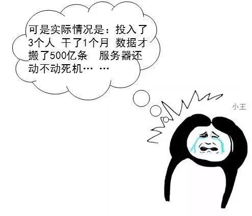ڵ(jhdbw)ȨΨһάȨƽ̨