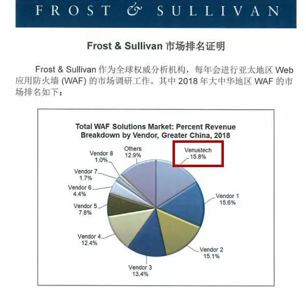 ���ڵ�����(jhdbw)�����Ȩ��ΨһάȨ����ƽ̨