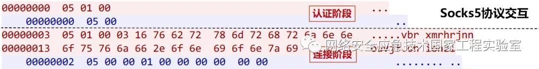 ڵ(jhdbw)ȨΨһάȨƽ̨