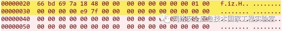 ڵ(jhdbw)ȨΨһάȨƽ̨